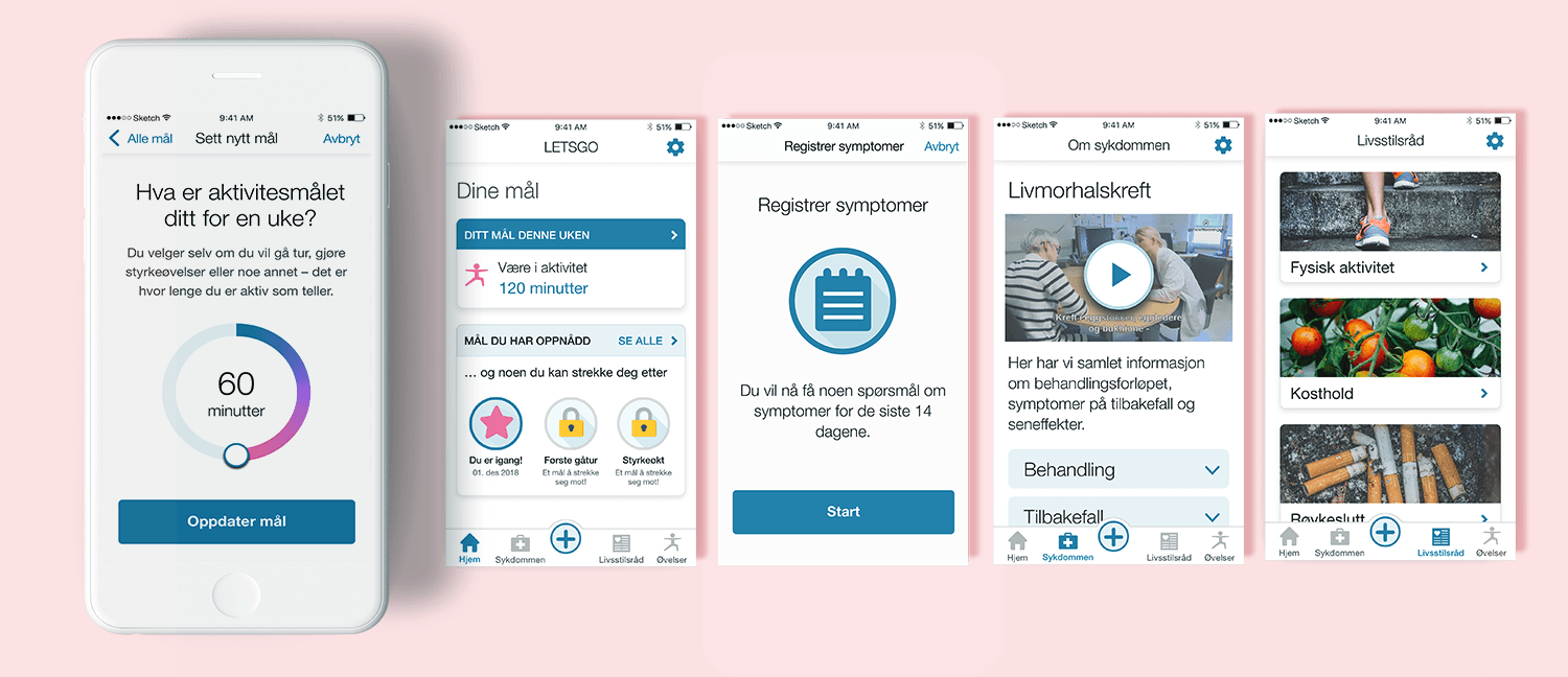 Bilder fra appen: skjermbilde for å sette personlig aktivitetsnivå, hjemskjerm med oversikt over mål, bilde for å registrere symptomer, bilde med informasjon om sykdommen og bilde med livsstilsråd.